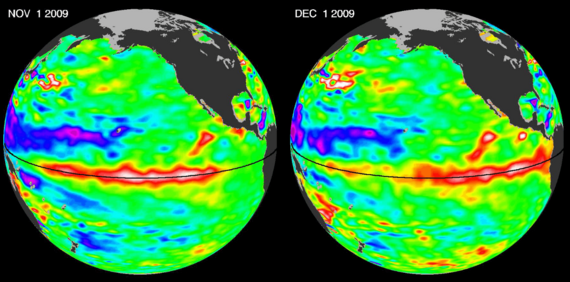 Farbcodierte Satellitendaten der Meeresoberflächentemperatur zur Darstellung einer perfekten El-Niño-Welle.